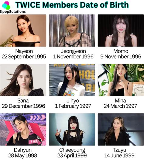 twice mga miyembro|TWICE: Profile, Members, Ages, Birthdays, Positions .
